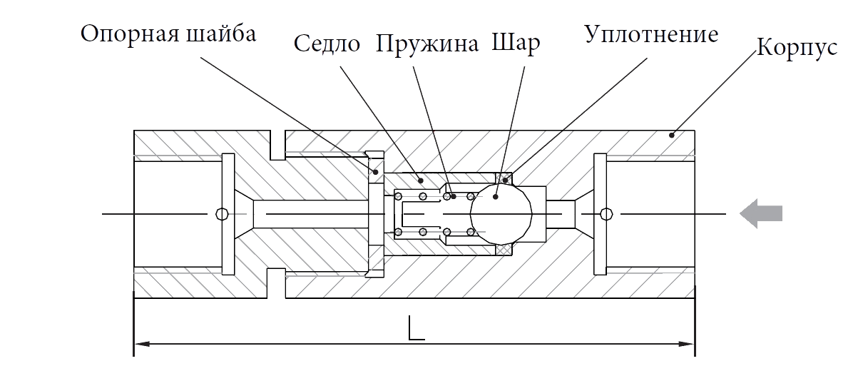 обратный клапан эскиз
