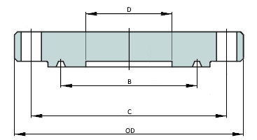 api 6a blind