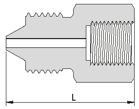 HPm METRIC