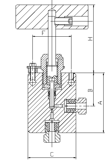 needle angle