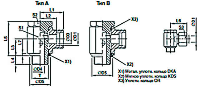 SWVE-BSPP