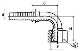 Фитинг DKL (г) 90°