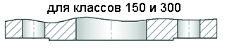 RF150 1